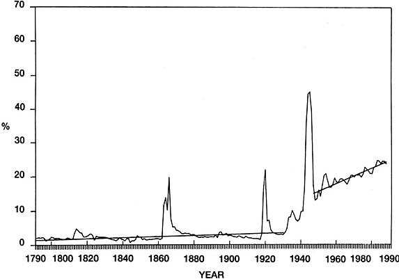 fig06