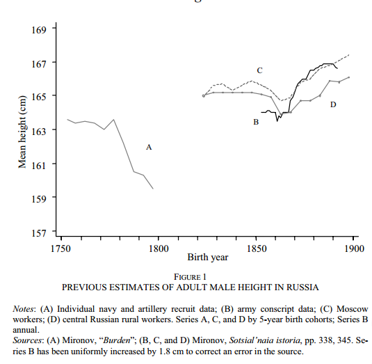 Source: Miranov & A'Hearn (2008)