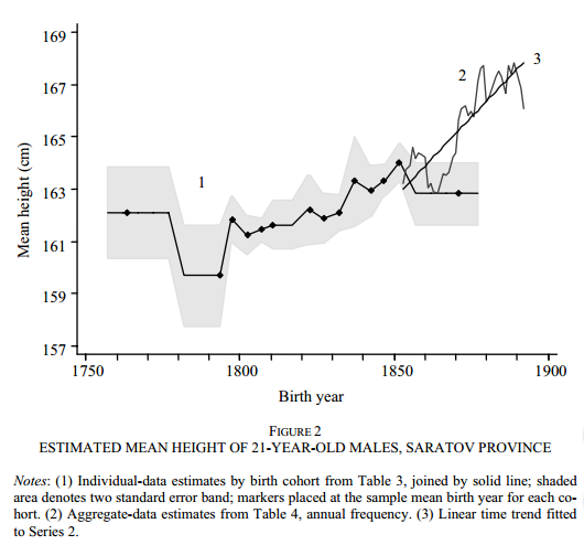 Source: Miranov & A'Hearn (2008)