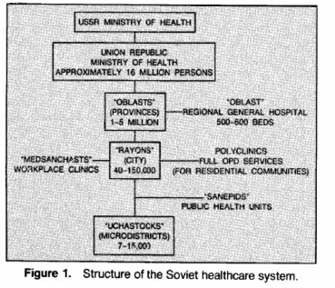 Source: Albercht & Salmon (1987)