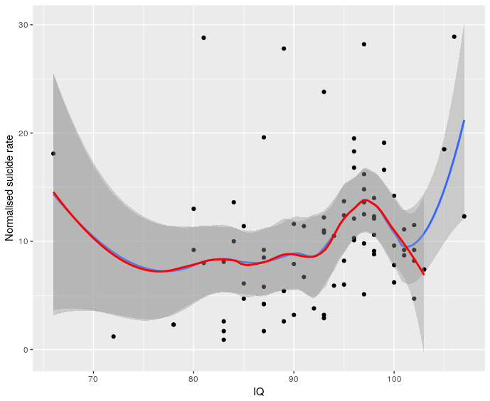 rplot01