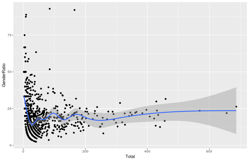 Rplot.png